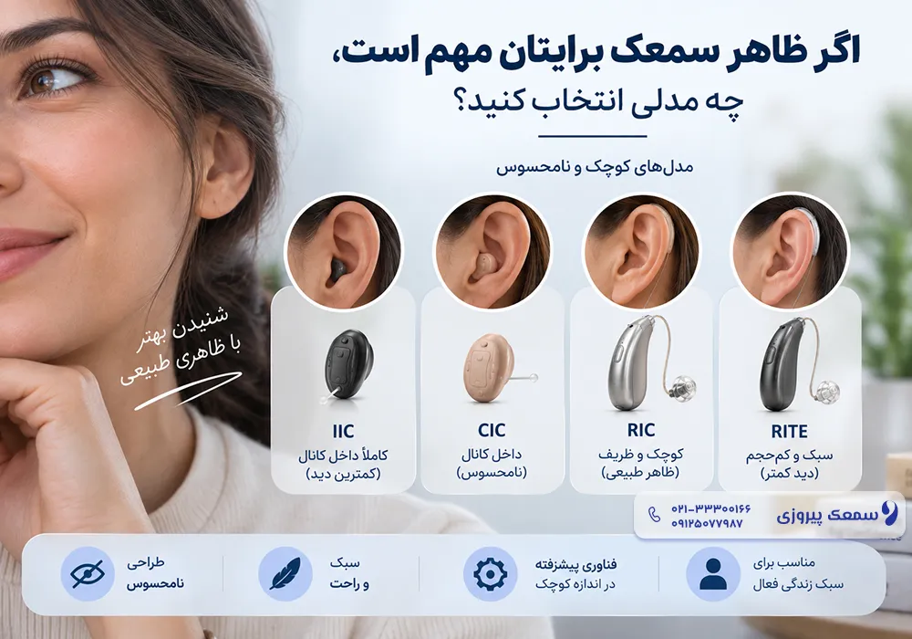 کم شنوایی متوسط و بهترین سمعک برای کم شنوایی متوسط